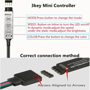 LedストリップライトのRGB5050赤外線コントロールDC5V USBテープの色の変化ランプクリスマスベッドルームの装飾3Keys24Keys44Keys