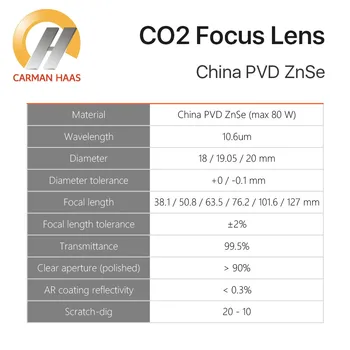 中国のセレン化亜鉛(ZnSe)焦点レンズCO2レーザレンズ径18 19.05 20mm FL38.1mm50.8 63.5 75 100 127mmのためのレーザー彫刻の切断